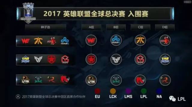 影与运动模