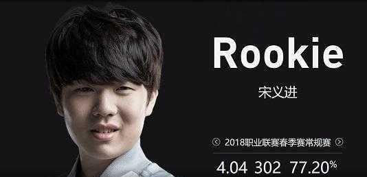 案例分析