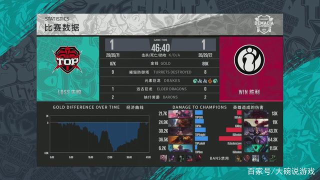 话题立刻出