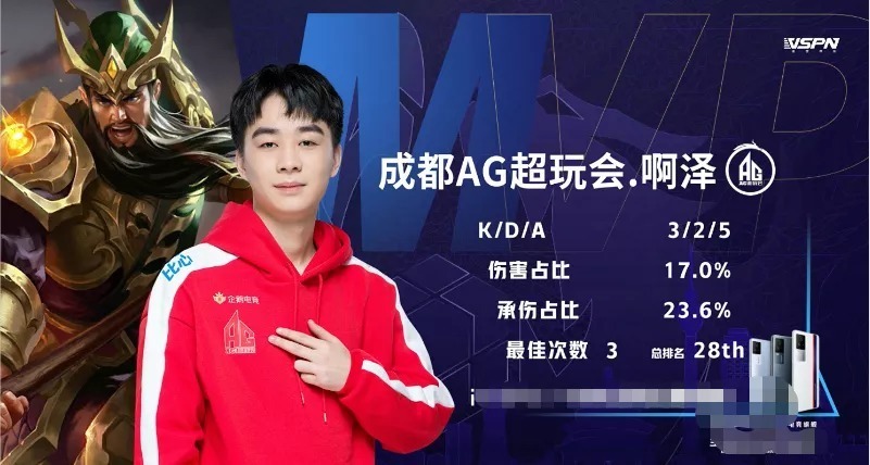 大活宝一枚 大活宝一枚